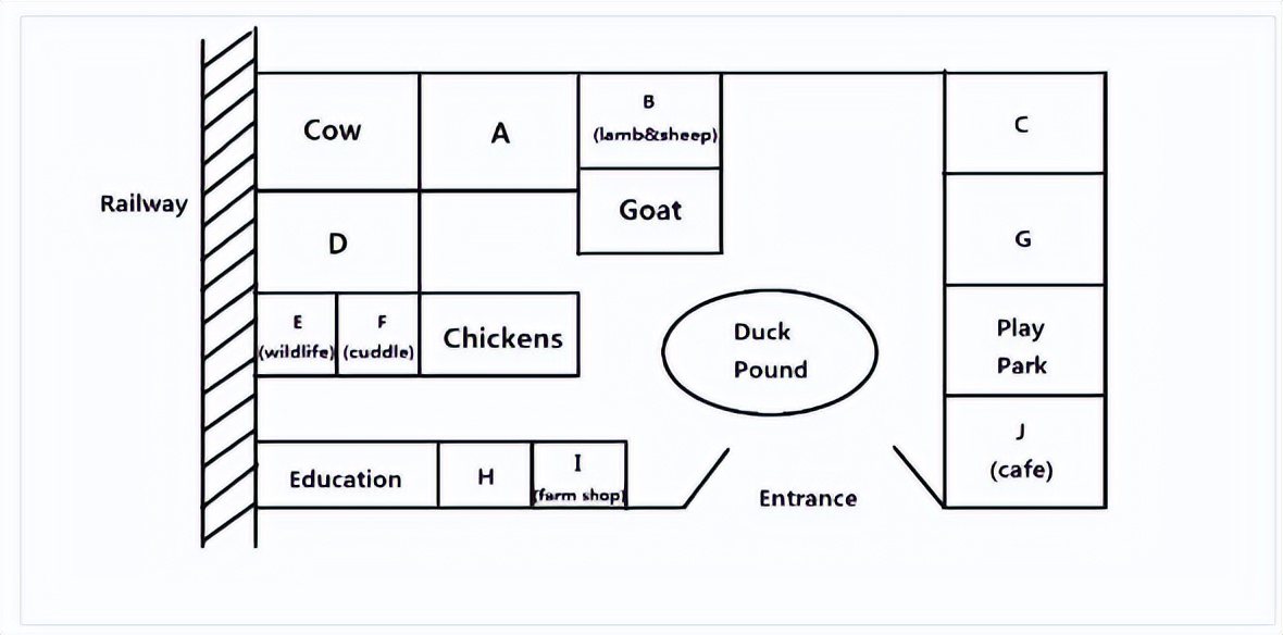 2018年12月2日雅思考试真题,2021年10月23日雅思考试真题回顾