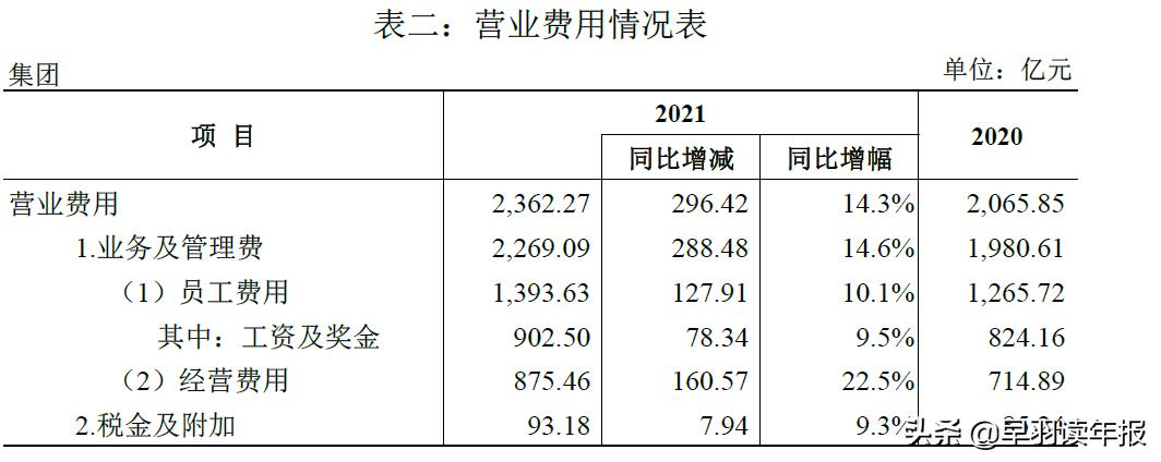工商银行上市后的股价趋势,中国工商银行股票最近10年的变化