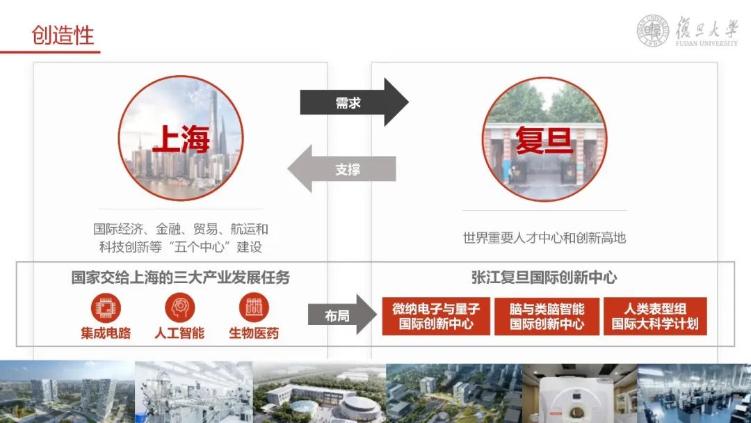 与“第一个复旦”一起向未来|复旦大学2022年招生政策新亮点！