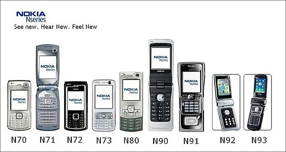 为什么越来越多手机用240w快充,120w快充支持所有手机快充吗