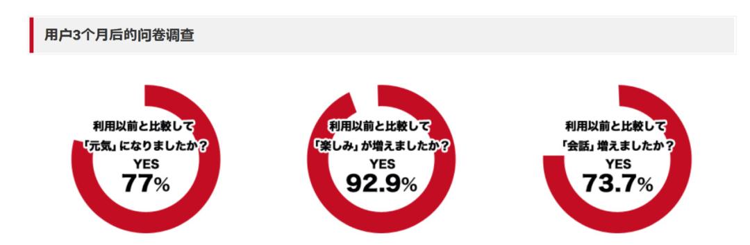 日本赌场养老院,日本养老院赌场