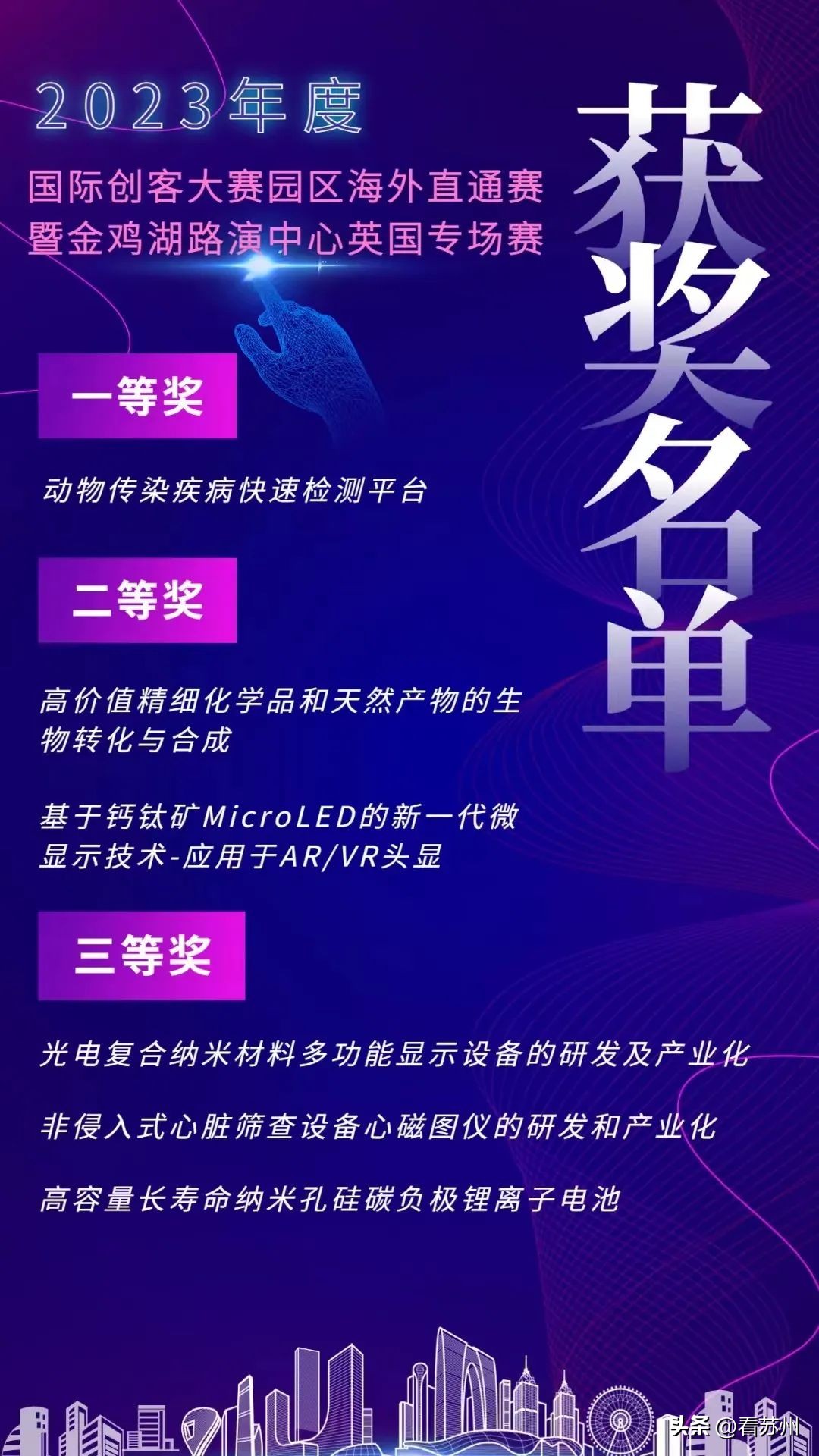 十大创业项目海外,国外最新的十大创业项目