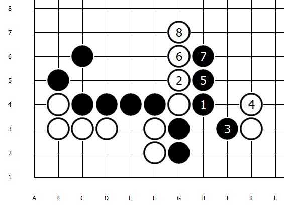围棋的围法与技巧,下围棋必背口诀布局