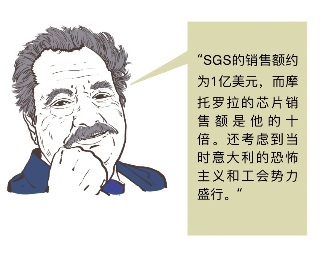 意法半导体做什么芯片的,欧洲芯片三雄