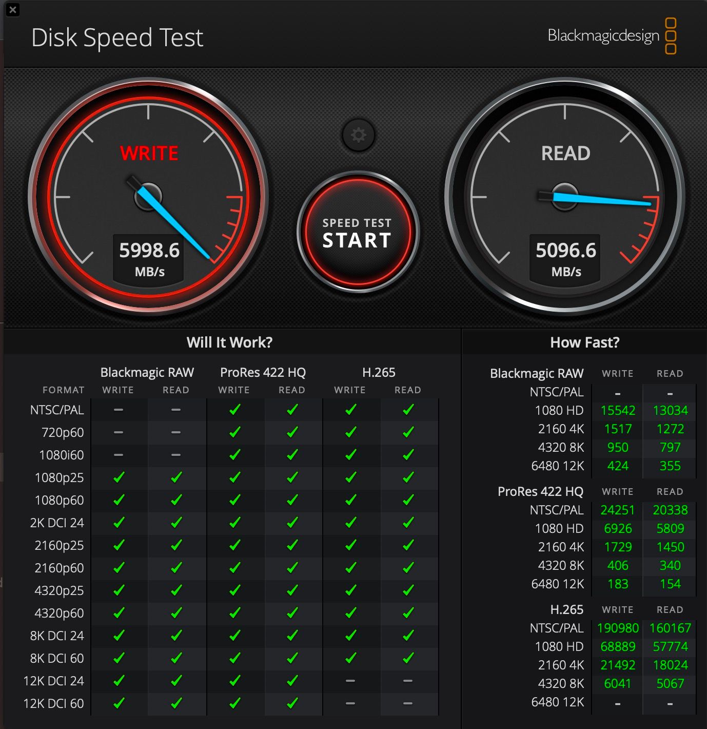 苹果macbookprom2深度测评,macbookprom2pro全面测评