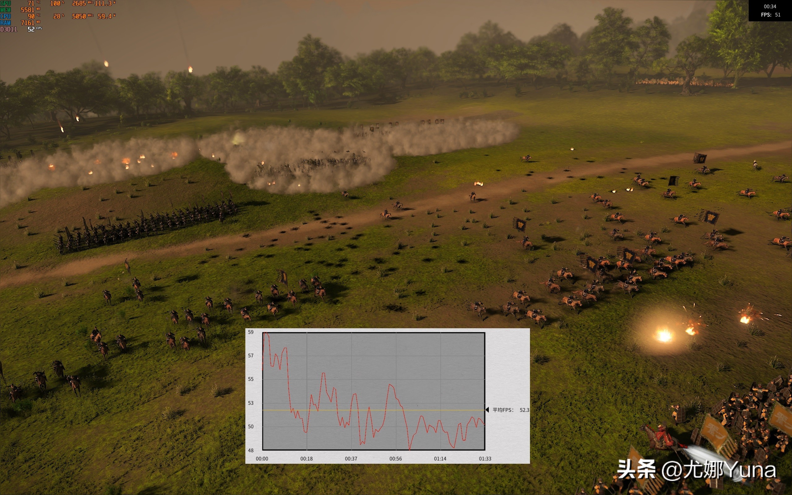 联想拯救者y9000p2022款全系测评,联想拯救者r9000p3050ti值得买吗