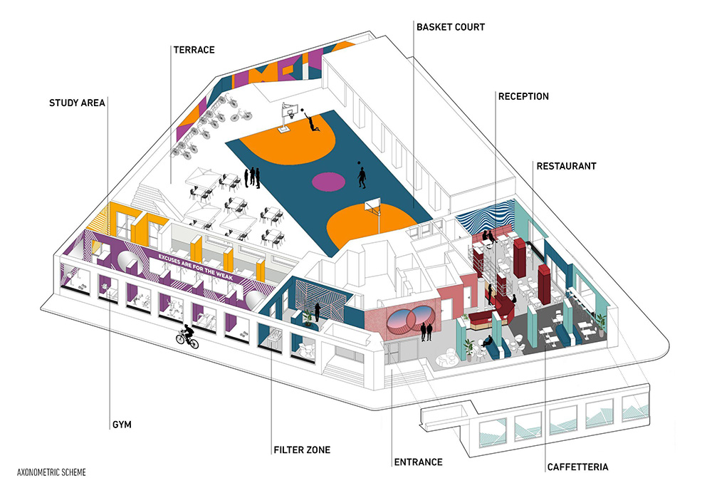 都灵美术学院学生公寓,意大利都灵公寓