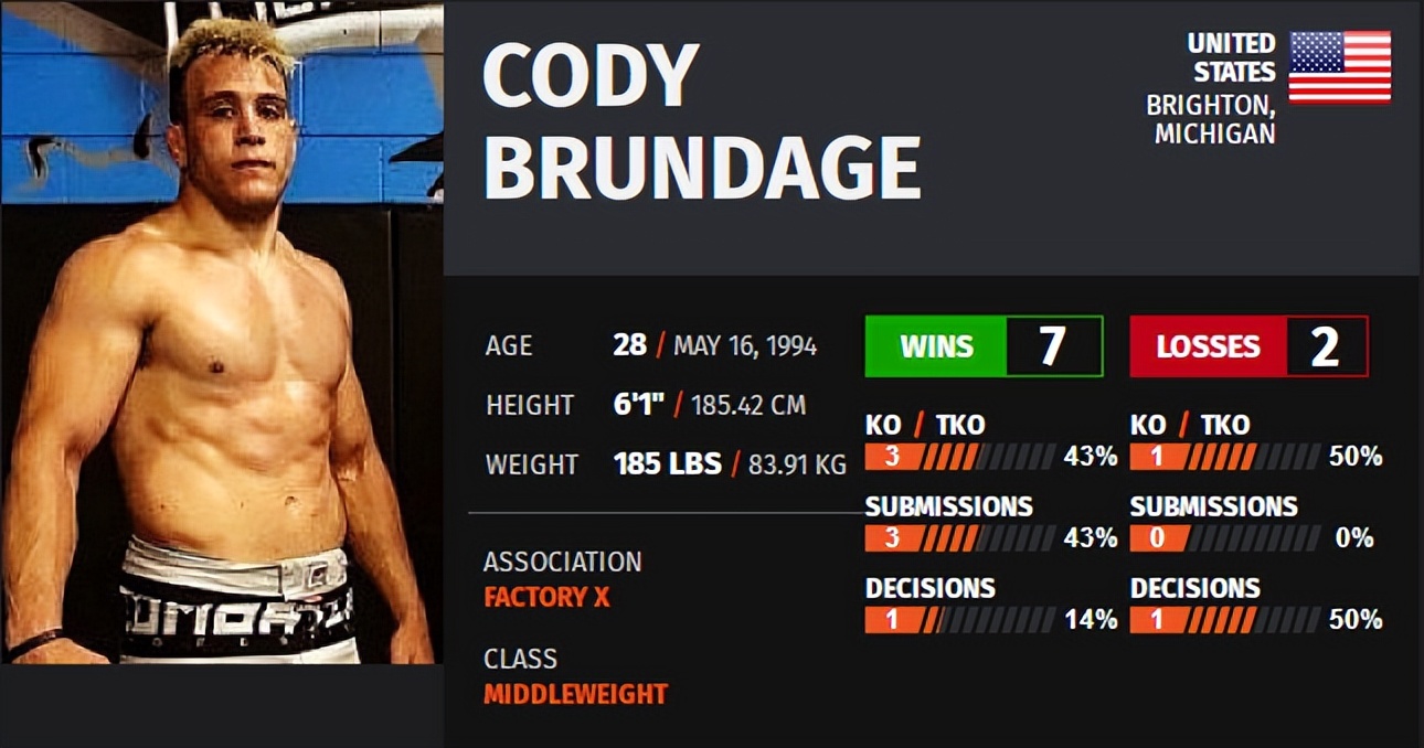 ufc赛事整局回放,ufconespn第41期