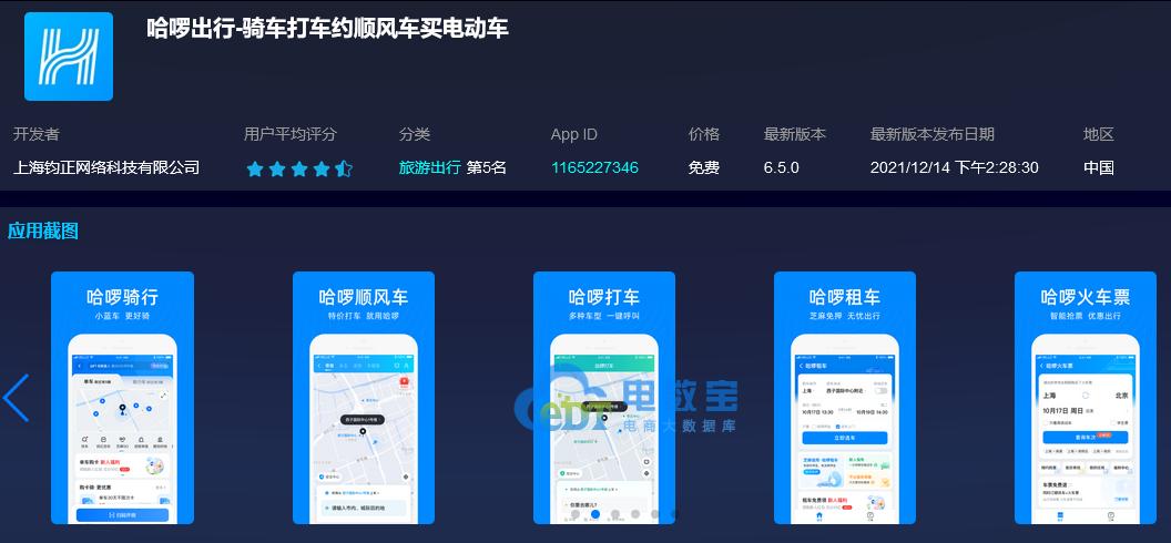 共享单车三足鼎立,三家单车价格对比表