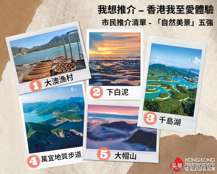 來港旅遊食咩玩咩?地膽心水推薦,萬勿錯過!