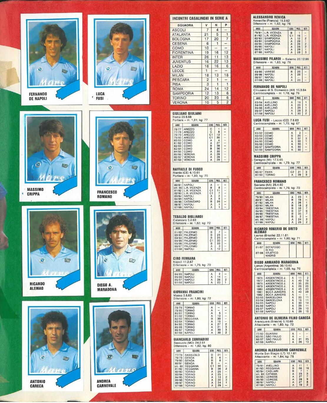 「忆意甲」一本意大利足球画册带你回顾1988/89赛季意甲联赛