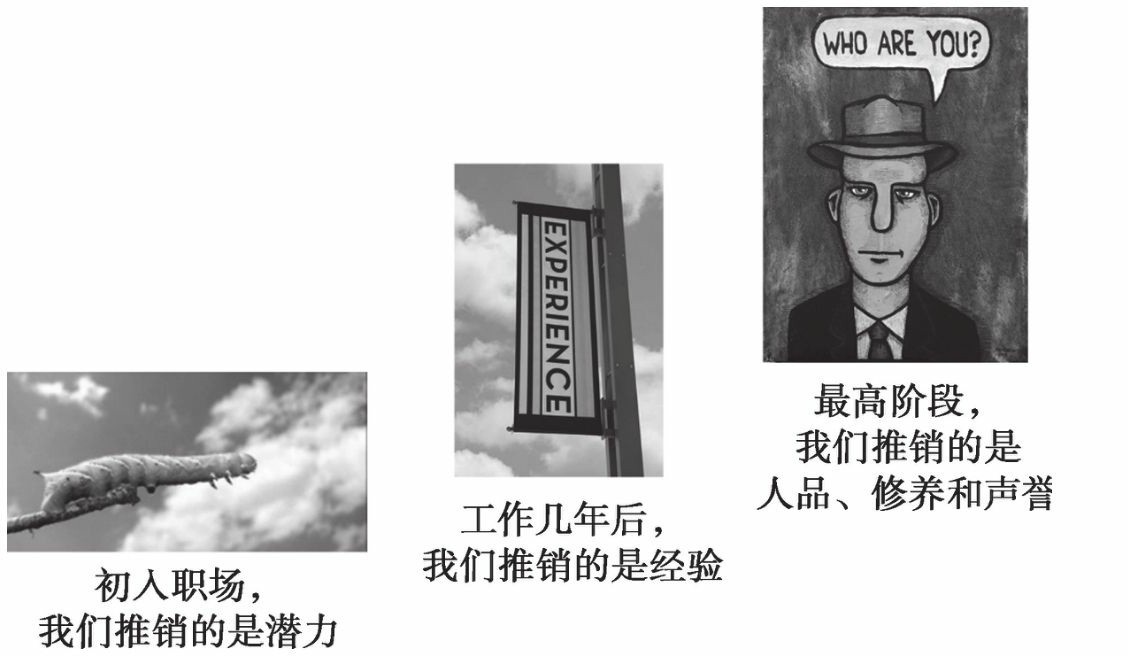 供应链管理领域专家,供应链践行者