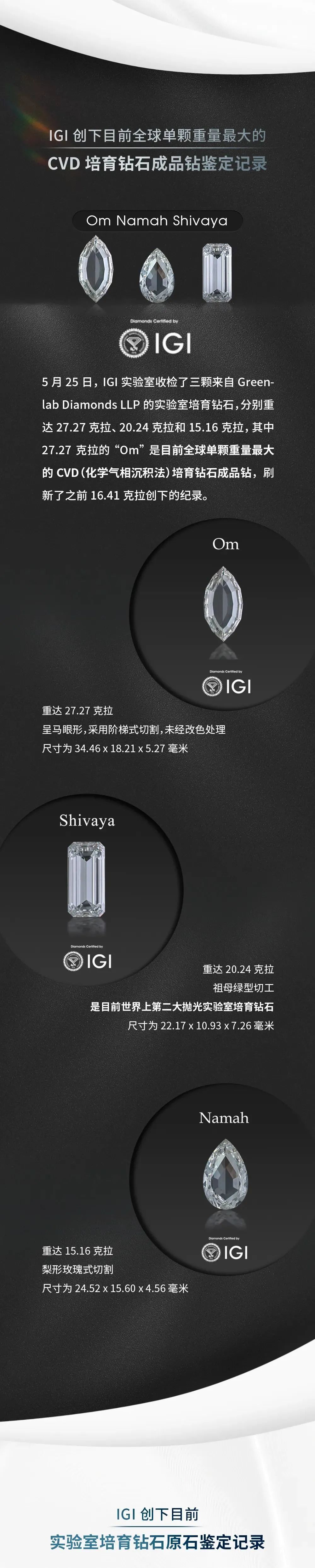 igi的钻石标准,igi是培育钻石吗