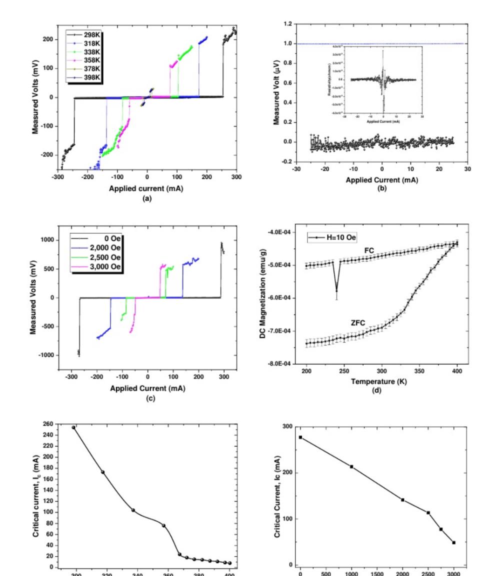韩国科学家首次发现室温超导体,1987年诺贝尔物理学奖高温超导体