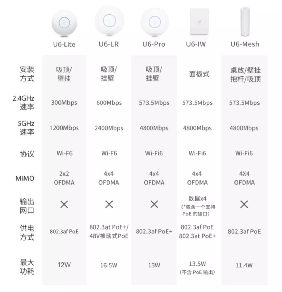 大促的时候什么值得买,大促活动买什么
