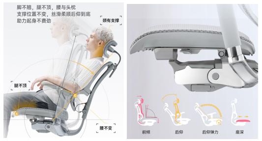 实用至上，久坐腰不累腿不麻的高品质人体工学椅：保友优旗舰W2代