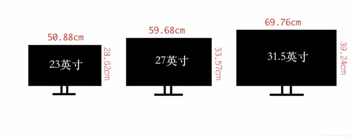 1080P换4K，27寸显示器看上INNOCN27C1U，专业色彩选对了
