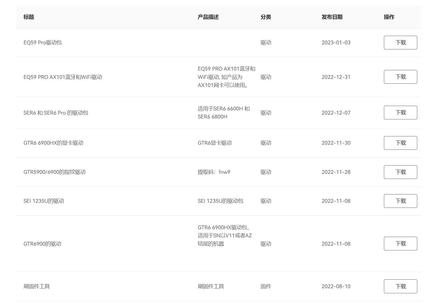 怎么组建迷你主机,迷你主机搭配电脑还需要什么