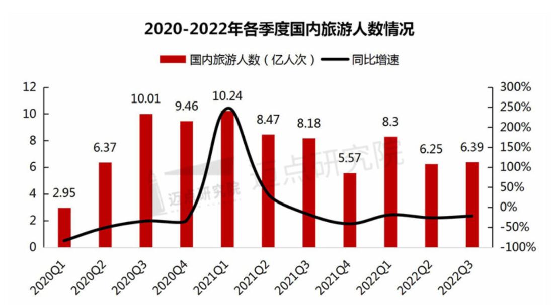 鍗辨満鏉ヤ复绉瀬搴斿,鍗辨満鏉ヤ复鍓嶉渶瑕佸仛鍝簺鍑嗗