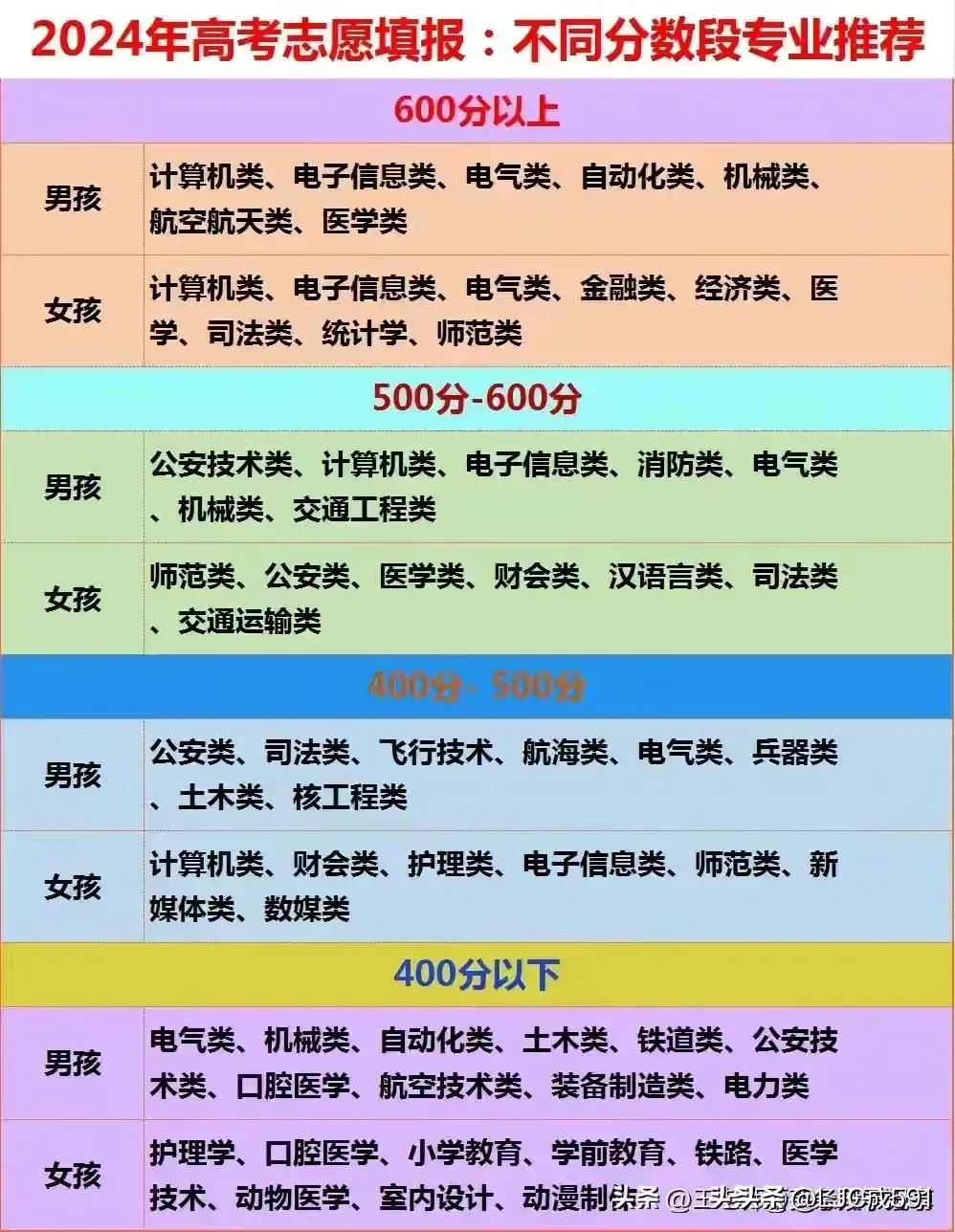 永红源啤酒和青岛啤酒哪个好喝,蓝带啤酒和青岛啤酒哪个好喝