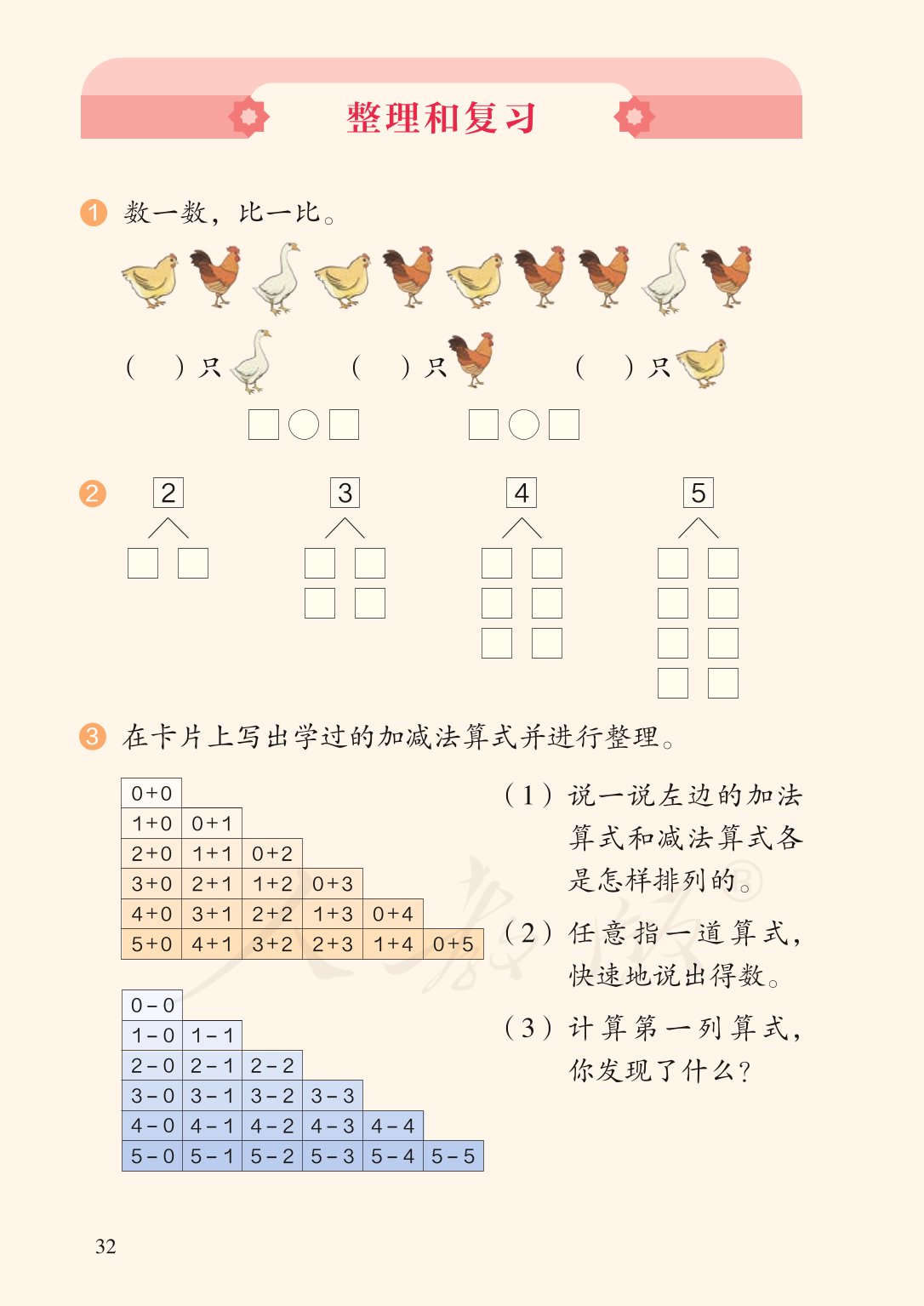 部编版一年级数学上册电子课本,北师大版一年级上册数学电子课本