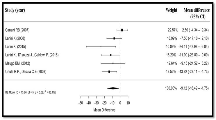 芽孢杆菌被你忽视的益生菌之王,芽孢杆菌抑制有害菌