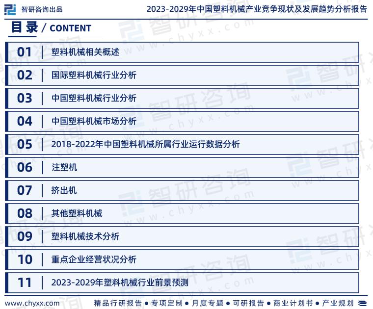 2020年塑料制品市场规模分析,塑料机械行业的发展趋势