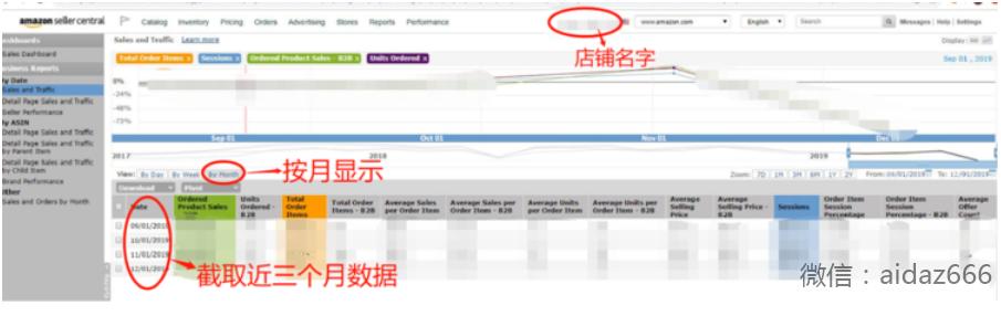 shopee全年流水金额怎么填写,shopee跨境店铺需要流水注册吗