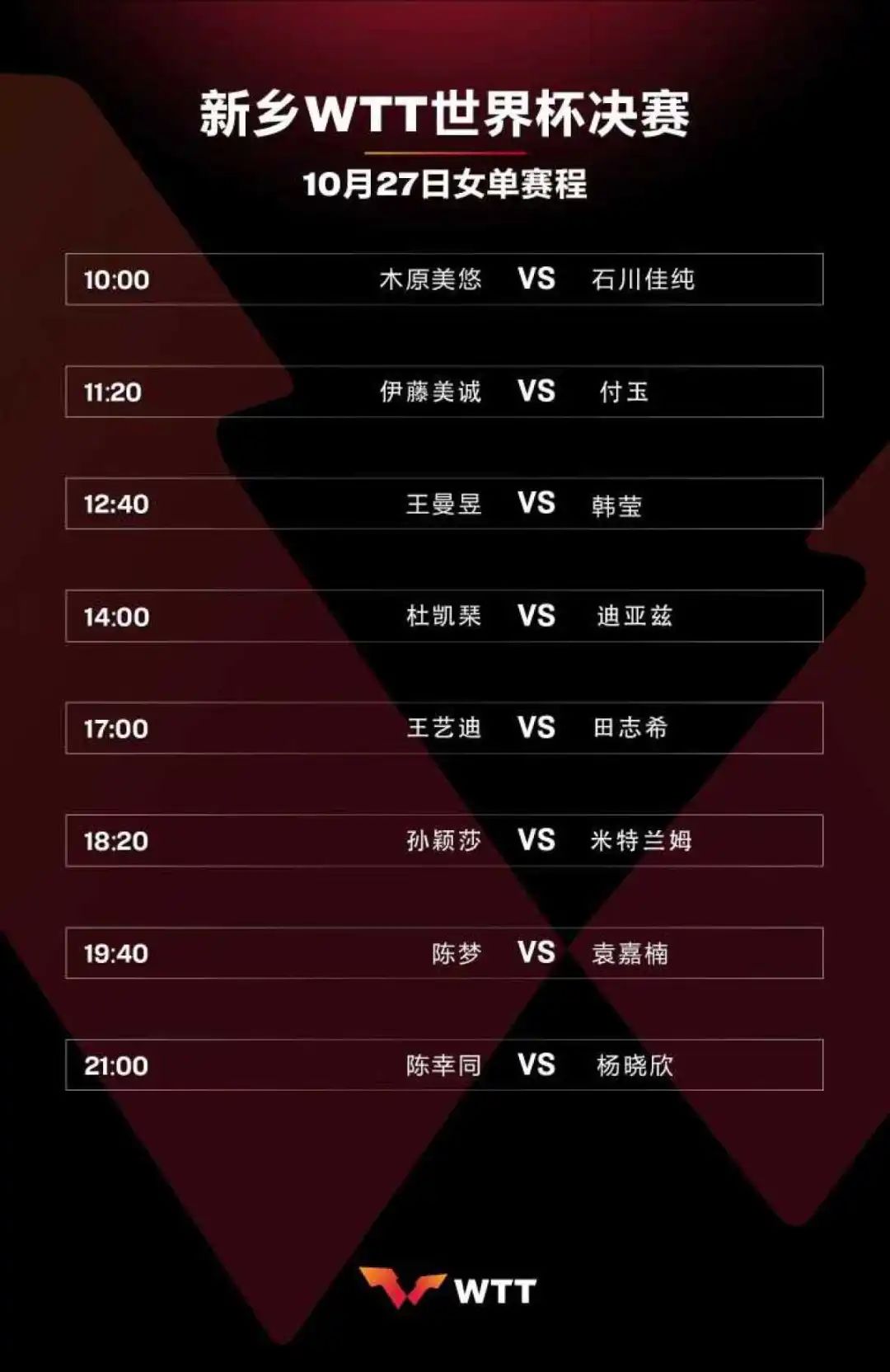 新乡WTT世界杯决赛2022开幕！附今日赛程安排