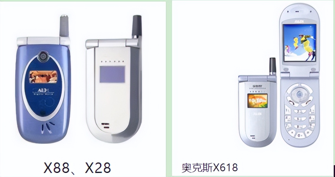 通信历史连载125-家电企业之步步高-奥克斯-大显手机的历史