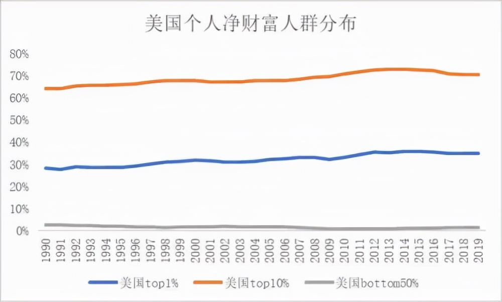 世界的麻烦，帝国的伟哥