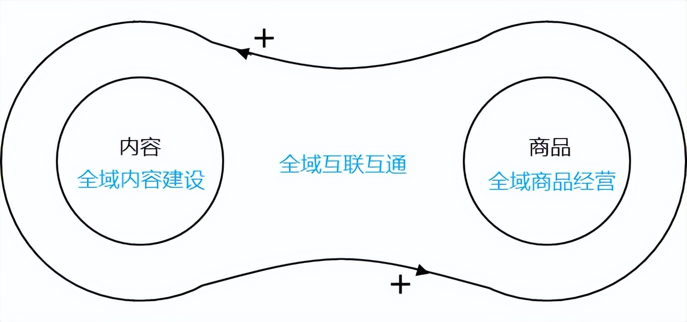 鍒樻鼎璋佽兘鍦ㄦ姈闊崇數鍟嗚禋鍒伴挶,鍒樻鼎鍋氭姈闊崇數鍟嗗惂