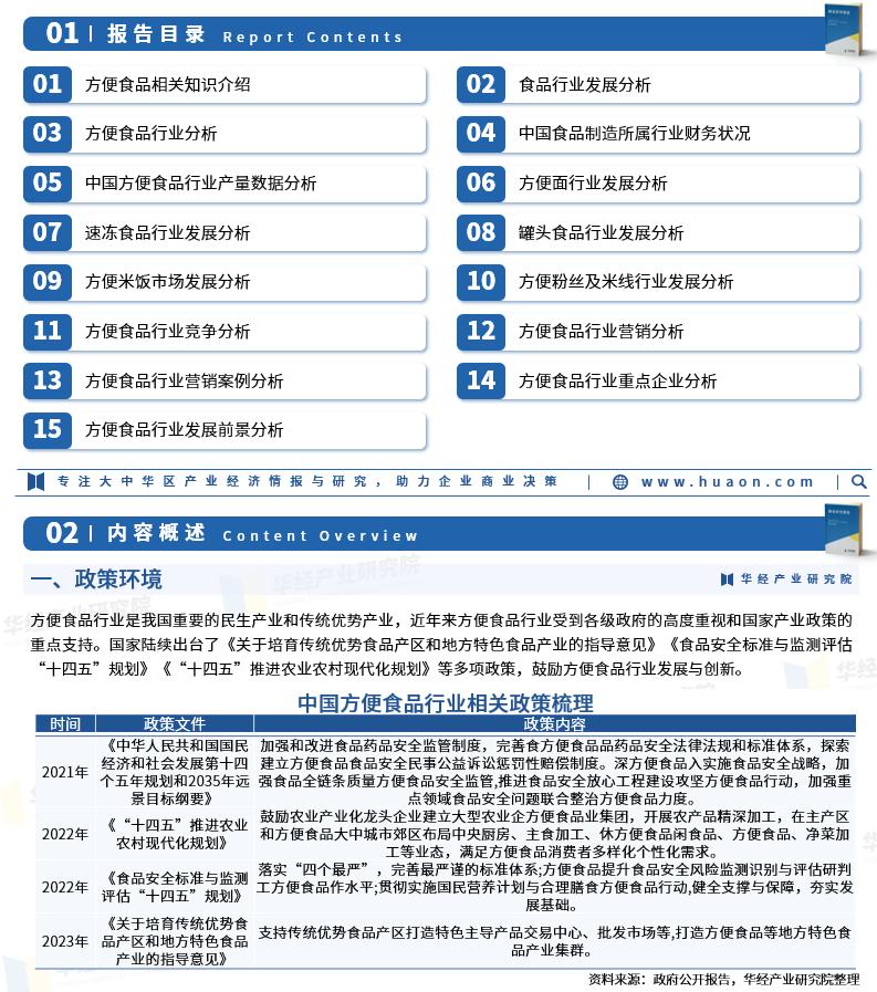 2023食品行业前景如何,方便食品行业发展经济环境分析