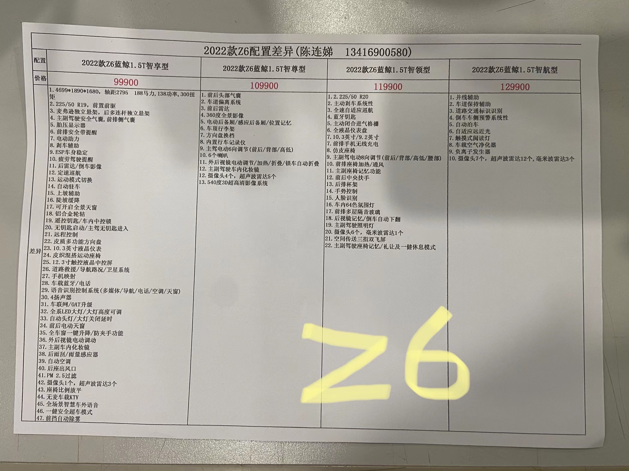 20年老司机当场翻车,开惯面包车的我,对现在的智能汽车一无所知