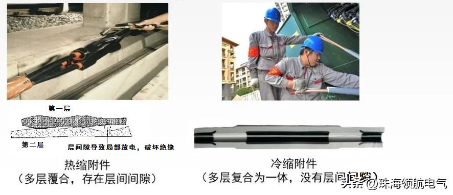 冷缩电缆附件性能怎么样,电缆附件冷缩和热缩的用途