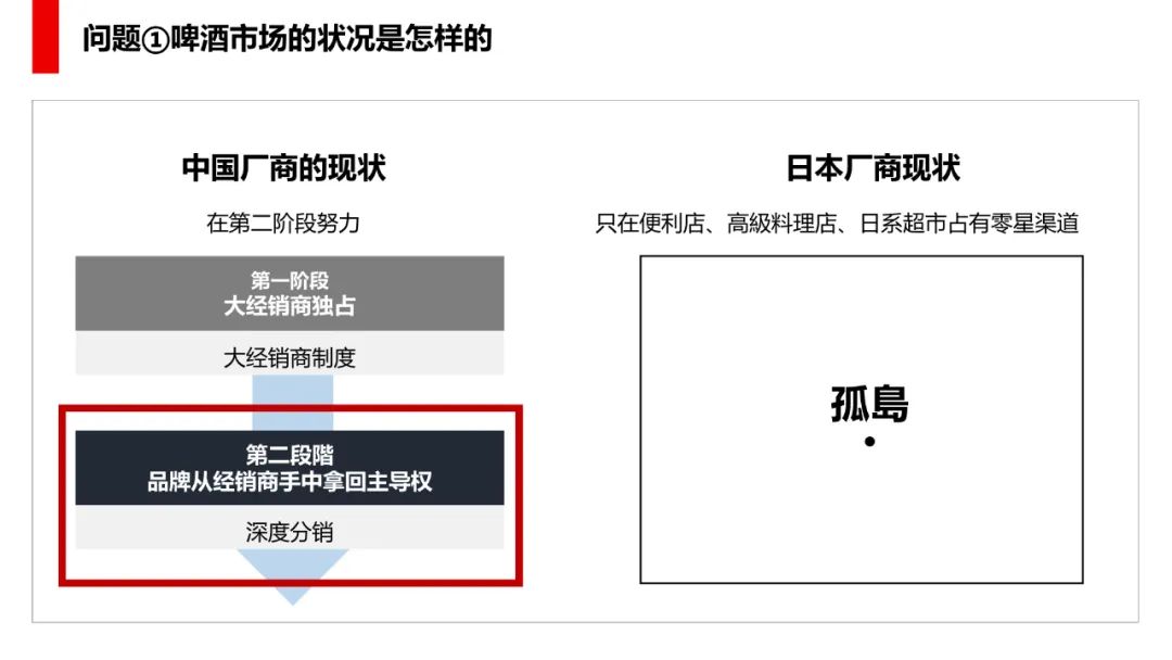麒麟啤酒一番榨价格,麒麟啤酒一番榨