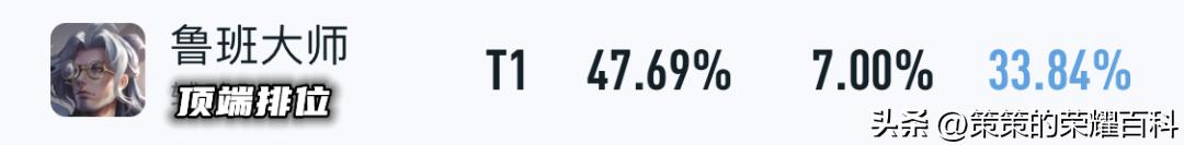 鲁班大师哪个赛季最强,鲁班大师盾山哪个更强
