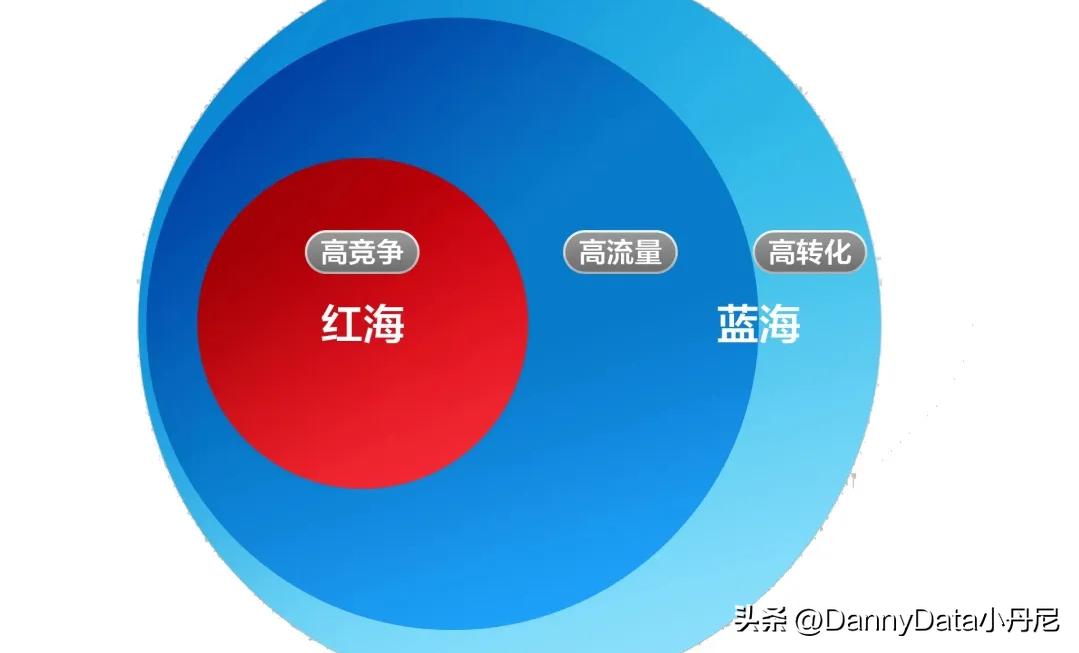 中国也有自己的ChatGPT和Copilot了？【大小马聊科技52】