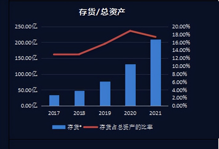 立讯精密未来发展潜力,立讯精密为何2019年业绩暴涨