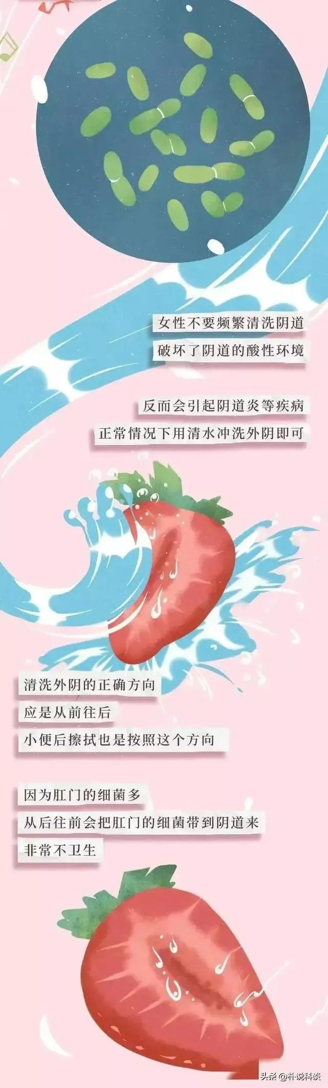 关于阴道的密码男女都要了解下