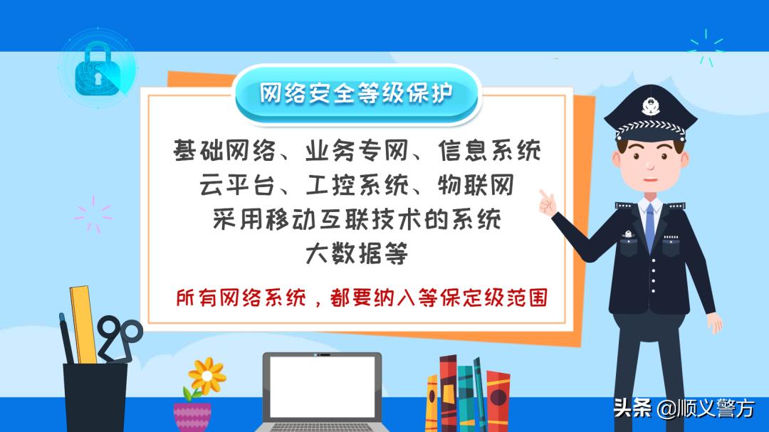 举办首都网络安全日的意义是,首都网络安全日知识问答
