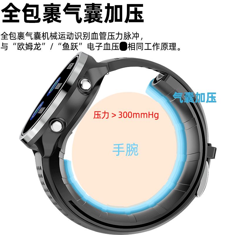 华为手表watch系列参数对比,华为智能手表watch3系列的区别