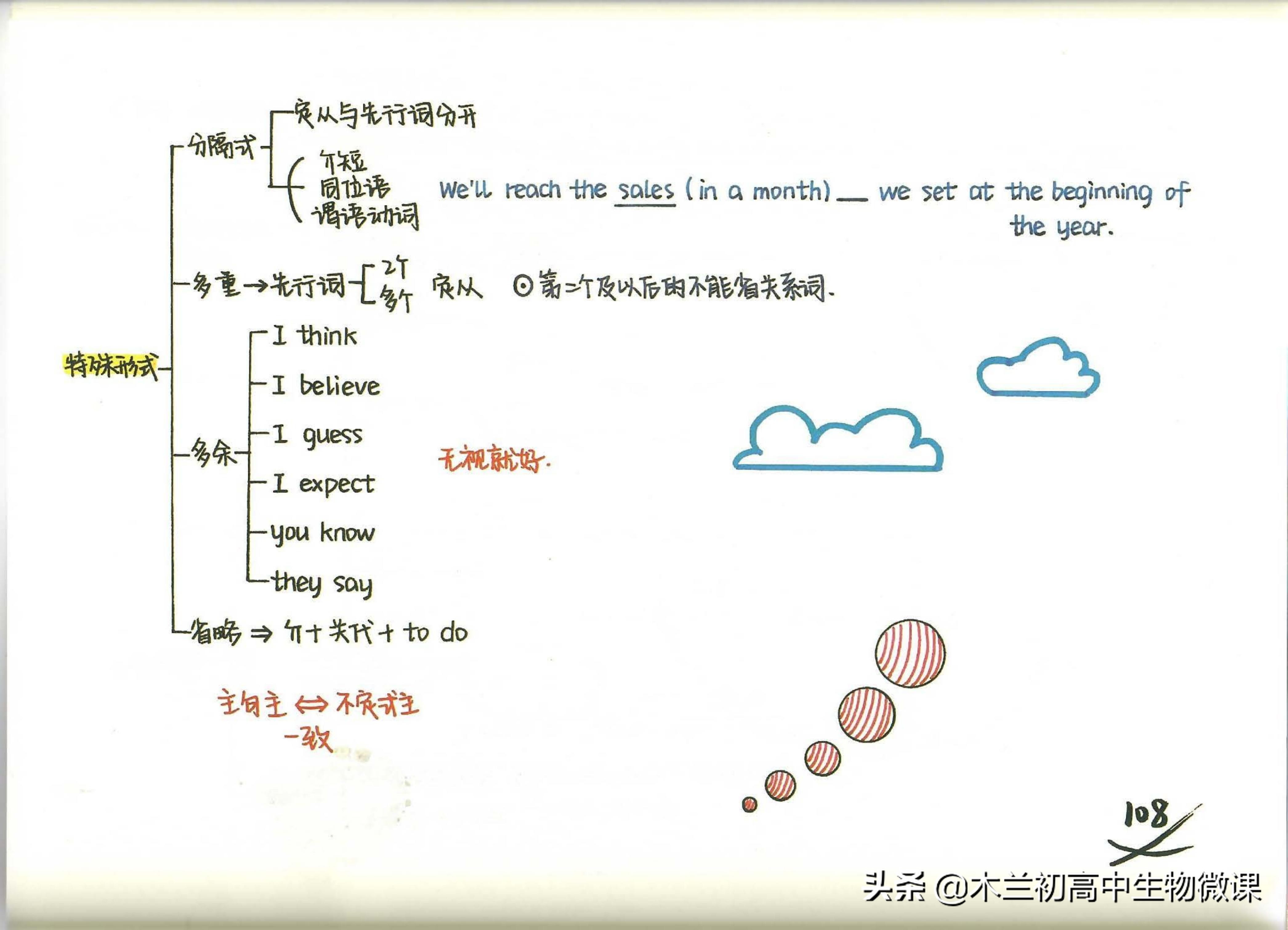 新概念英语第四册有新语法吗,间接引语定语从句