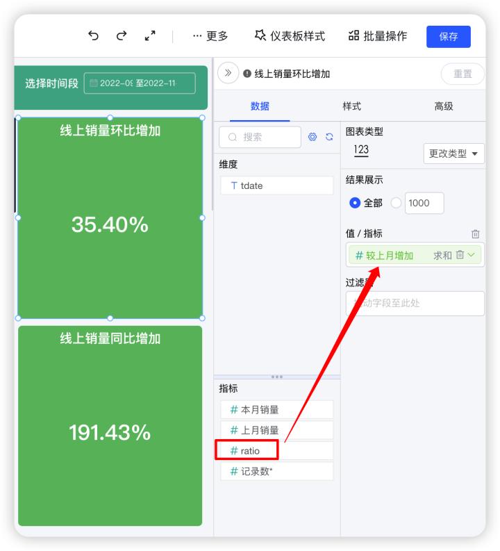 sql语句如何实现多表查询,sql快速计算同比环比