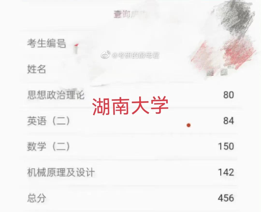 2023考研成绩真的高分多吗,考研成绩公布2023