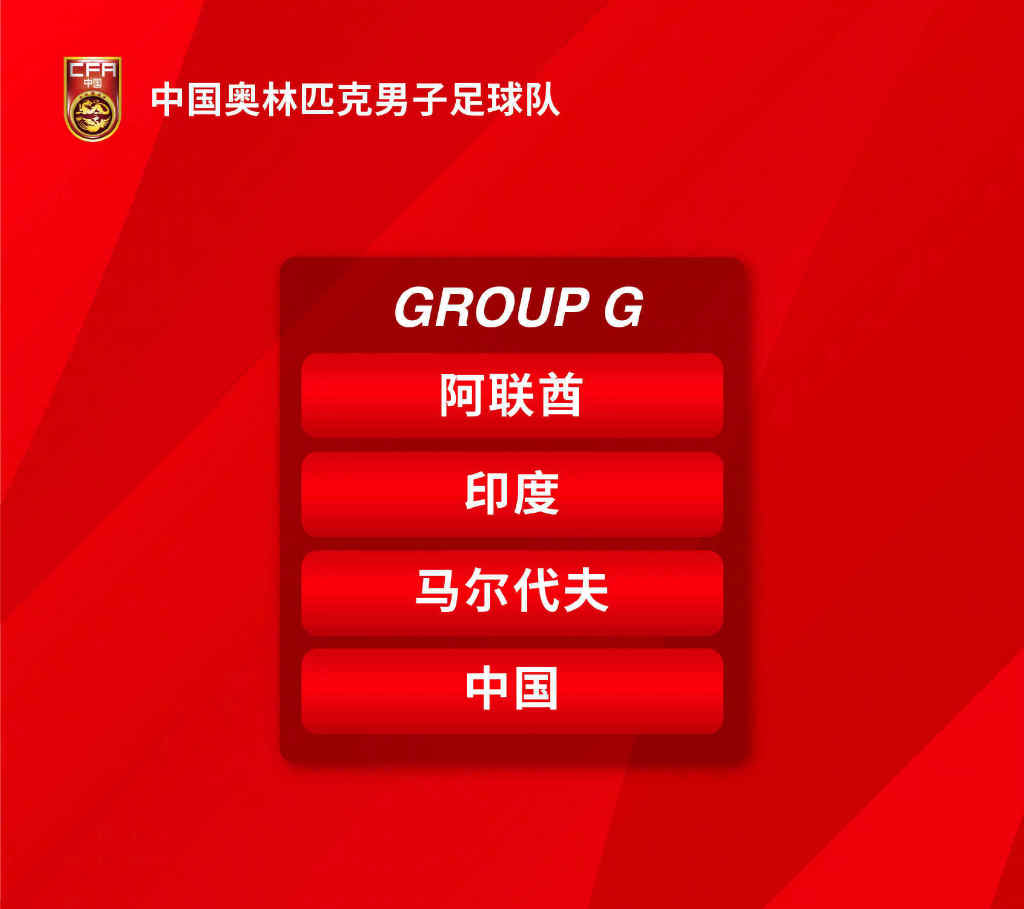 u23亚洲杯外围赛国奥队平阿联酋u23,国奥公布u23亚洲杯名单