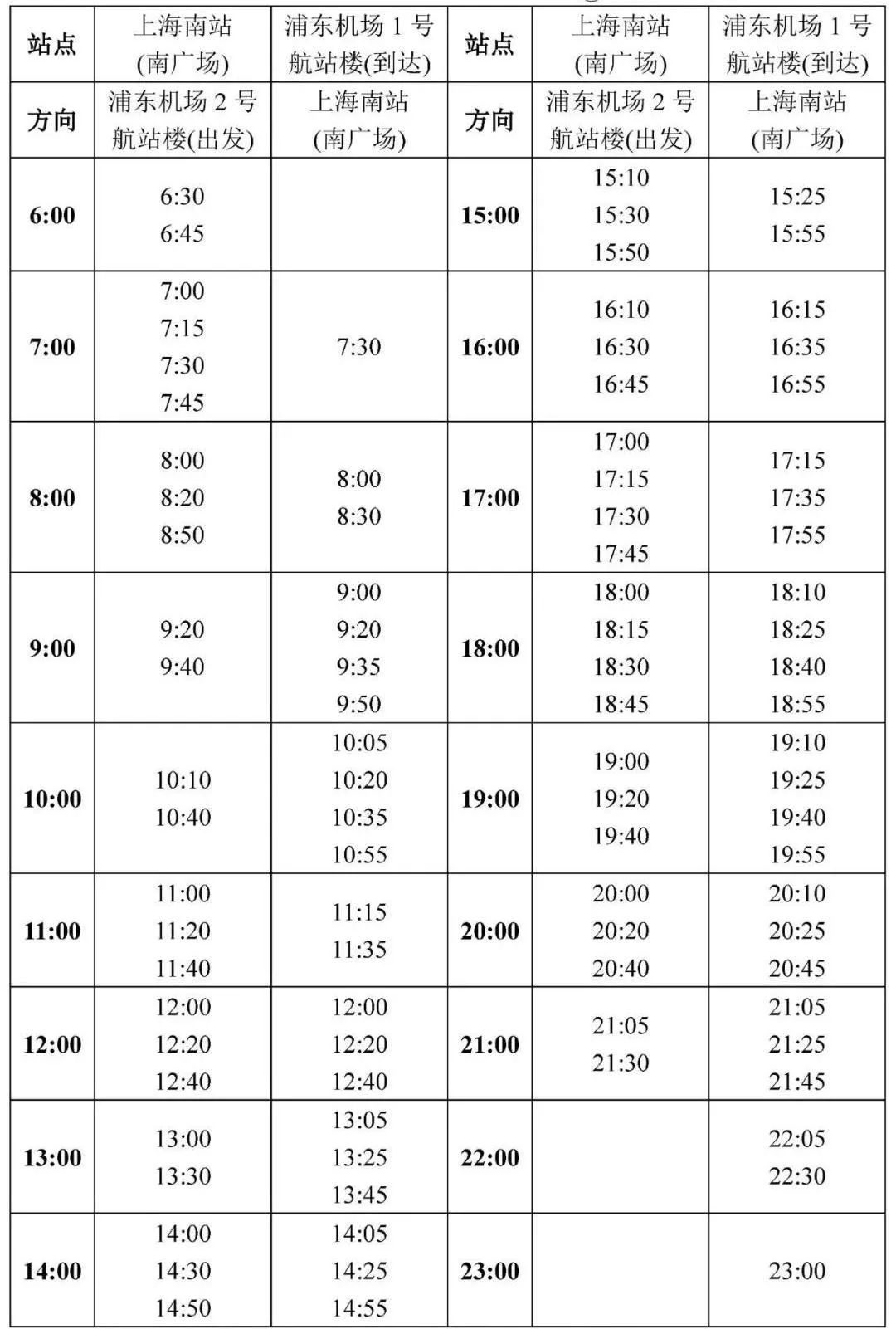 往浦东机场去的巴士,到浦东机场的大巴时刻表