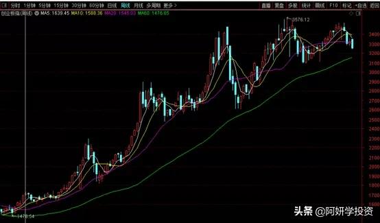 冰火两重天的诗,冰火两重天怎么解释