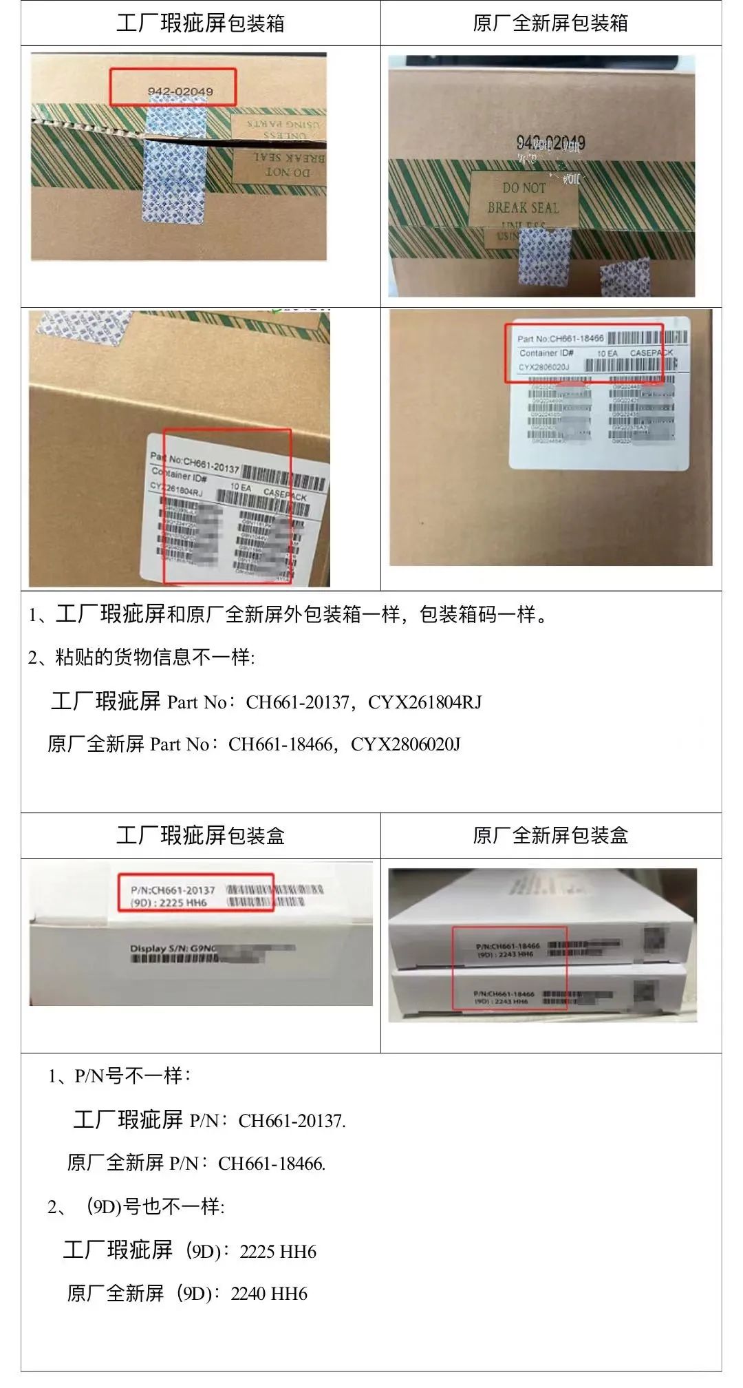 苹果瑕疵屏是哪里来的,苹果亮点瑕疵屏