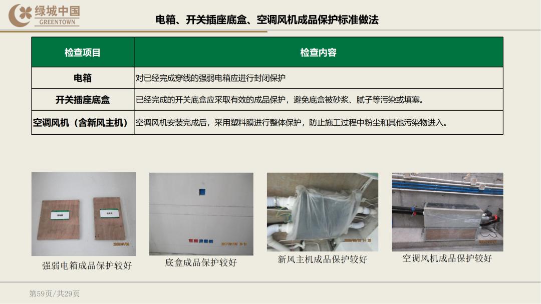 绿城精装修验房明细表下载,绿城精装修标准
